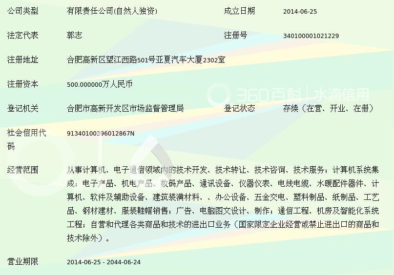 安徽風(fēng)揚(yáng)網(wǎng)絡(luò)科技 網(wǎng)絡(luò)技術(shù)轉(zhuǎn)讓的戰(zhàn)略價(jià)值與實(shí)施路徑