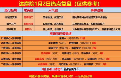 游資巨資布局科技股 趙老哥4100萬買入漫步者，章盟主4400萬打板順網(wǎng)科技